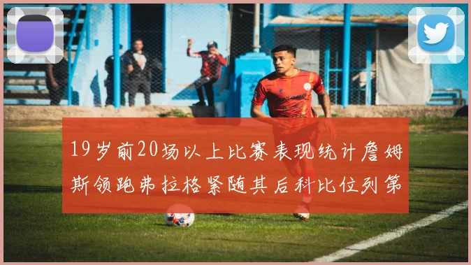 19岁前20场以上比赛表现统计詹姆斯领跑弗拉格紧随其后科比位列第三